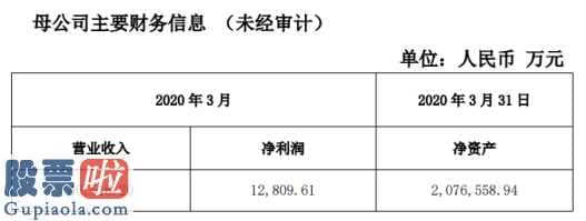 股市新闻最新消息：国金证券(600109)发公示:4月主营业务收入40