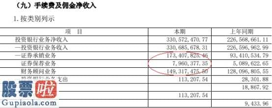 股市新闻早报_东北证券今年保持主营业务收入79