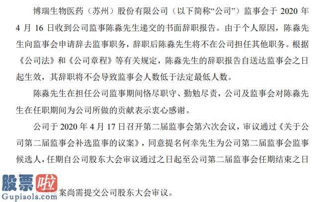 股票上市公司新闻-博瑞医药(688166)职工监事申请辞掉公司监事职位