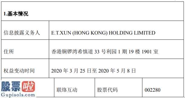 中国上市公司资讯网站-联络互动(002280)股东E.T