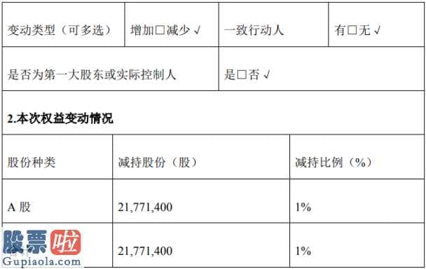 中国上市公司资讯网站-联络互动(002280)股东E.T