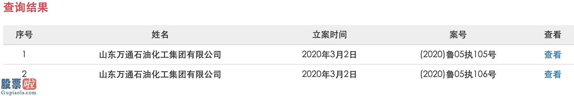 股市要闻：奥通石化集团对超出4000万贷款等额本息贷款担负法律责任
