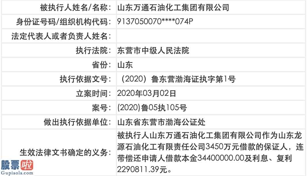股市要闻：奥通石化集团对超出4000万贷款等额本息贷款担负法律责任