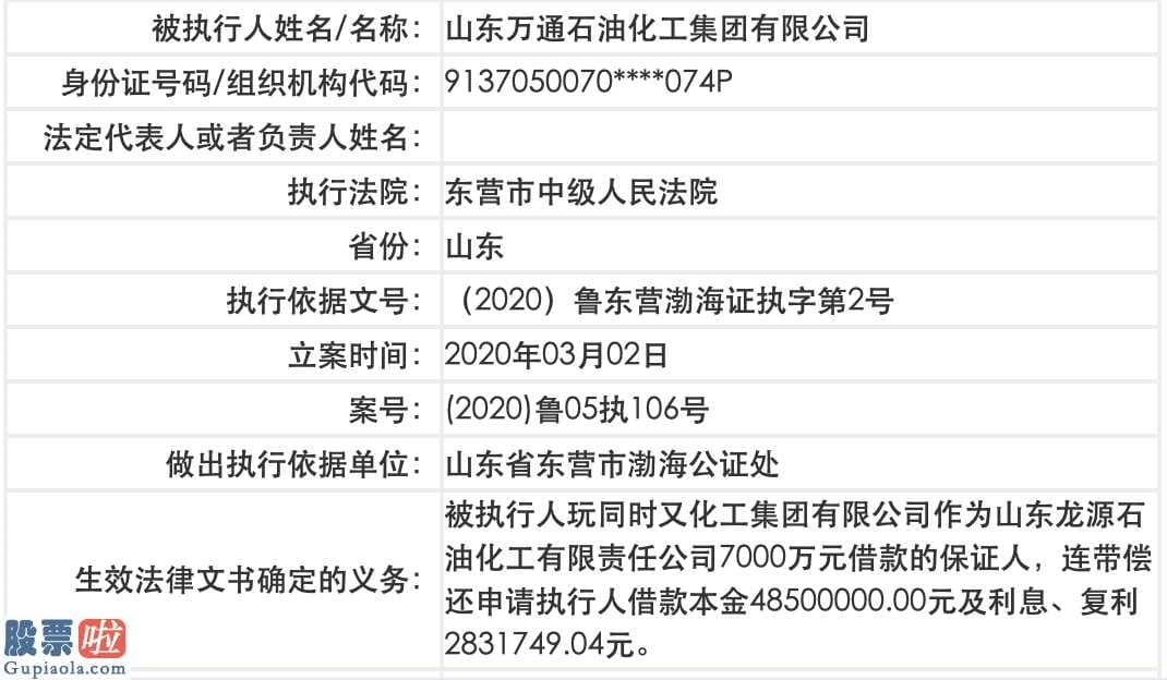 股市要闻：奥通石化集团对超出4000万贷款等额本息贷款担负法律责任