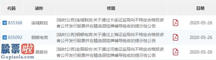 今日股市新闻头条_新三板增加1家精选层申请材料获审理