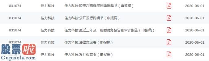 今天股市新闻最新 佳力科技精选层申报材料获受理2020年一季度营收6349万元