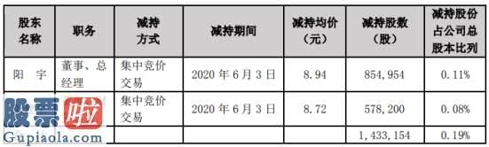股票公司资讯 富临精工二名股东合计减持一四三.三二万股套现约一二八一.二四万元