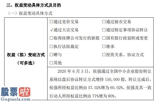 股市要闻关注-创新安全实际操纵人侯强增持一五万股权益变动后持股比例为六零.零二%