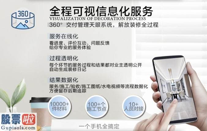 今日股市新闻头条_东易日盛金钻工地活动收官，有实力才敢直播给你看