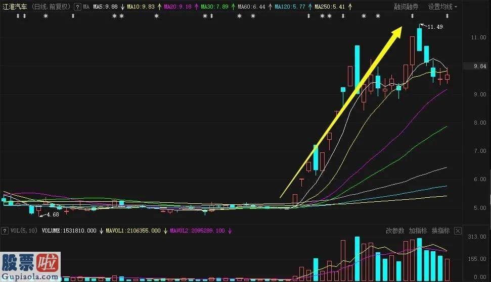中国上市公司资讯：“光速”澄清也挡不住：30秒内6000万元从绿盘打到涨停！利空不断的这家上市公司要“咸鱼翻身”？