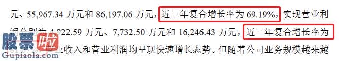 看懂股市新闻第二版-志特新材创业板发行上市获受理近三年净利润复合增长率为81.67%