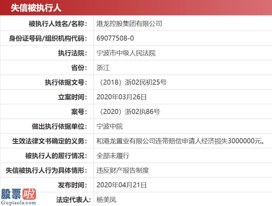 凤凰资讯股市快报：港龙控股集团股权生变原股东撤出 已被法院列入失信