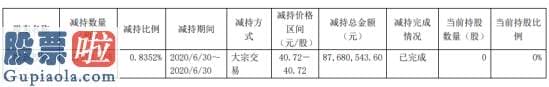 上市公司新闻敲诈：至纯科技股东联新投资减持215.33万股套现约8768.05万元