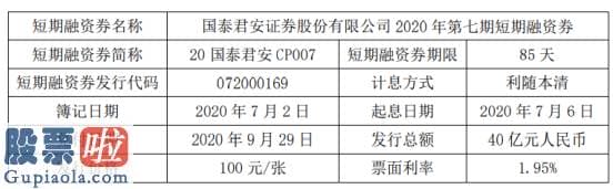 股市快报_国泰君安短期融资券发行总额为40亿元