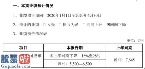 股市资讯_秀强股份2020年上半年估计净利5500万元