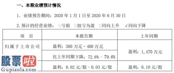 今日股市要闻解读 丰元股份2020年上半年估计净利300万元–400万元同比下降正极材料产品产销量下降