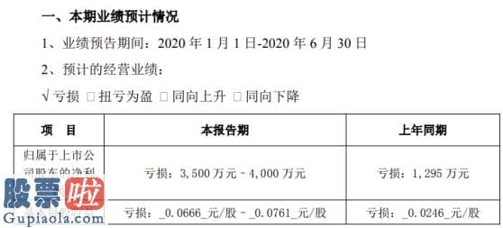 今日股市要闻解读 *ST长城2020年上半年估计亏损3500万元–4000万元旗下九家旅游社目前尚未复工