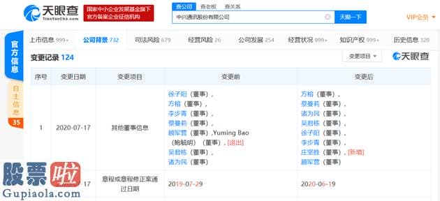 今日股市新闻头条：鲍毓明退出中兴通讯股份有限公司董事行列