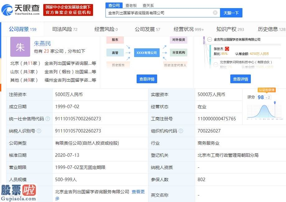 股市新闻最新消息：金吉列留学浙江分公司公布违法广告被