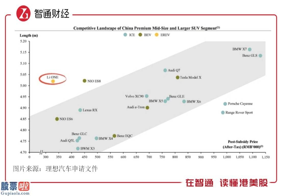 上市公司资讯网站_连续四个季度盈利，特斯拉（TSLA.US）愈来愈香