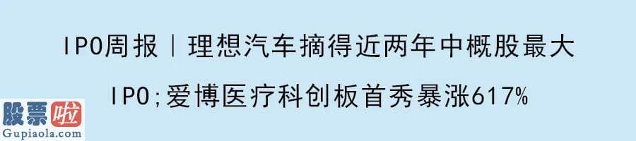 今天股市新闻来自雅虎-IPO周报｜贝壳找房荣登中国居住服务平台第一股，蚂蚁集团A+H上市在途