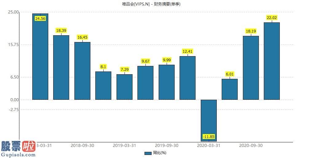 股市要闻_有意思的是