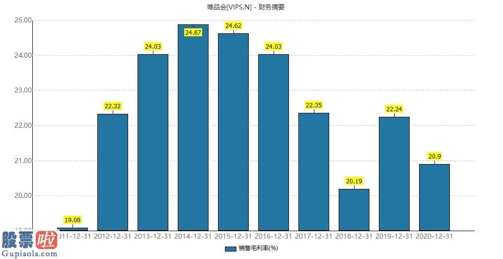 股市要闻_有意思的是