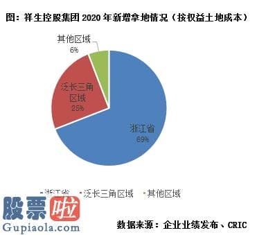 查上市公司资讯 同比增长25.1%