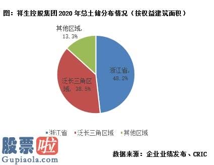 查上市公司资讯 同比增长25.1%