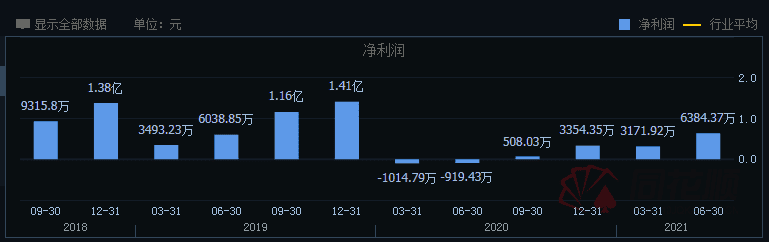 股市新闻直播：工业母机版块忽然