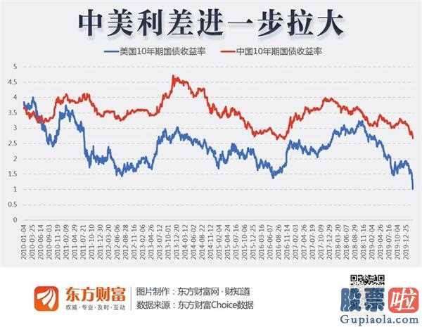 股票啦 股票行情大盘分析 正文  值得一提的是,摩根史丹利(002588)