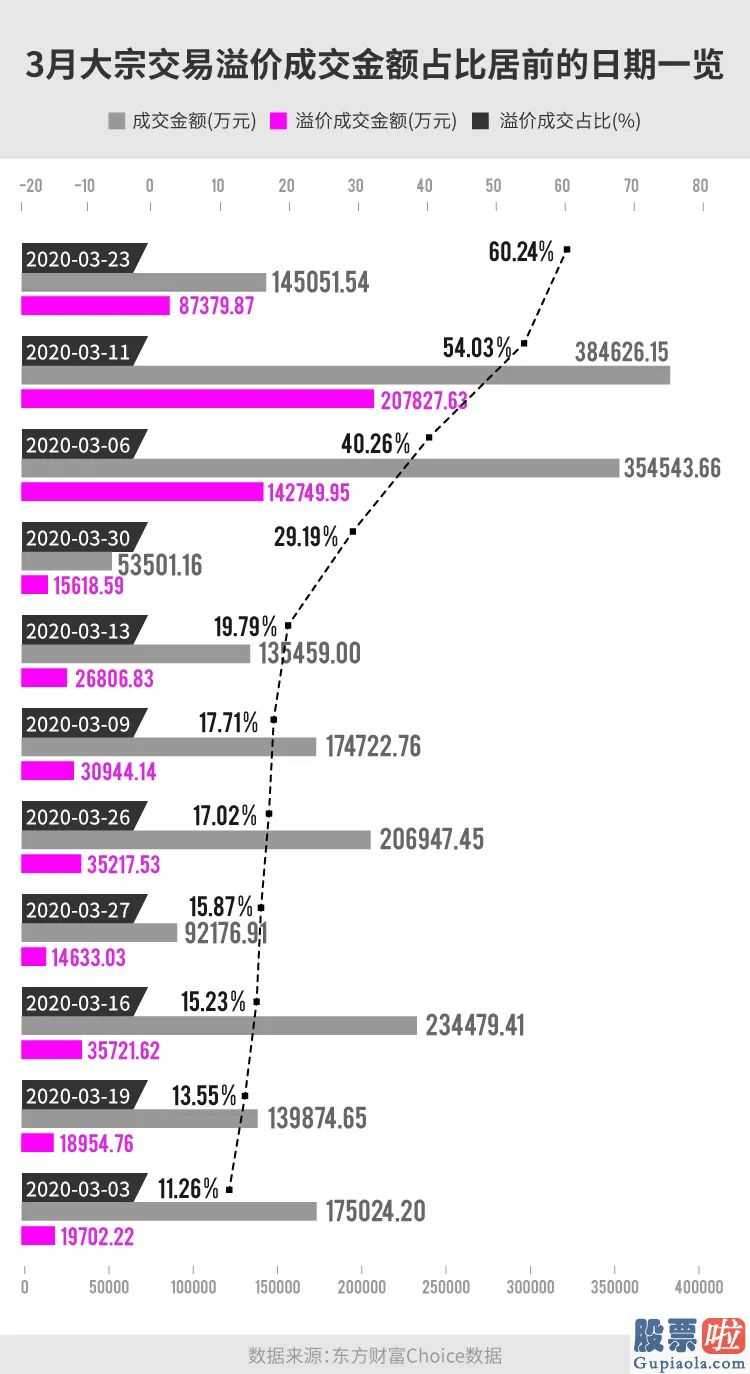 股票行情分析预测宝典 鲁兆 4月北向资金狂甩678亿人民币,29只股被大幅度买入!