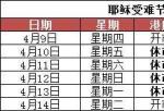 招商银行美股行情走势：香港耶稣受难节及复活节假期恢复过来买卖