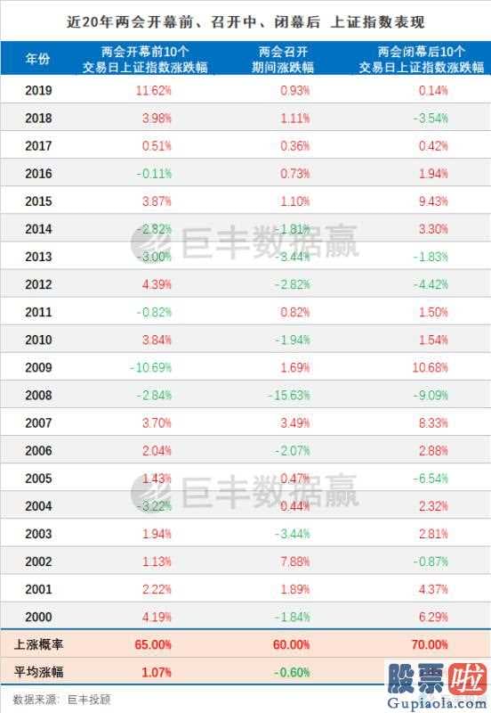 19年股票行情分析预测图-半导体材料(512480)定义再迎机会