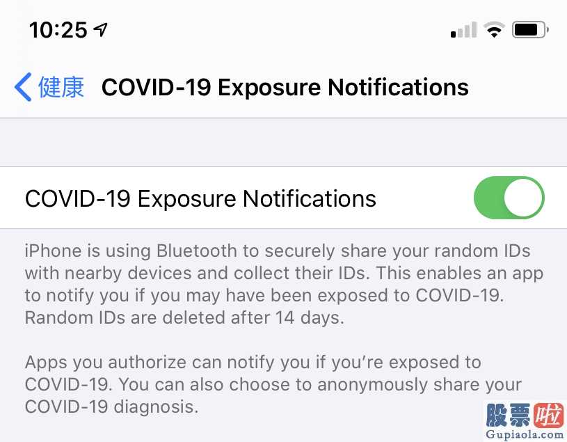 美股投资知乎 iOS13