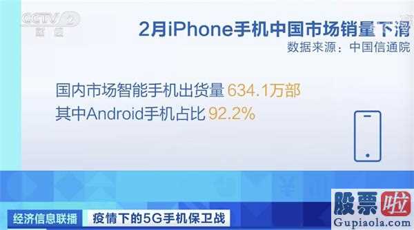 美股机构投资者：iPhone11洒泪减价1600元5G手机会“新春劫!