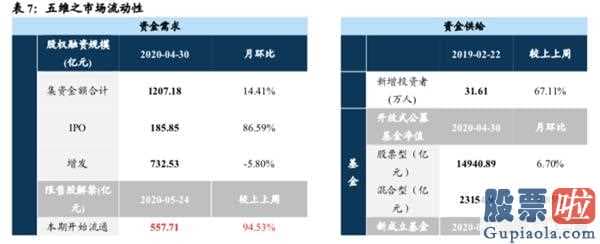 明日股市分析预测十大机构-总结全国两会:销售市场有希望先抑后扬