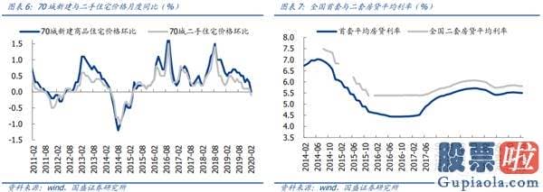 股票行情分析预测最准的人：再次维持多头思维