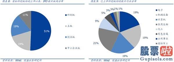 股票行情分析预测最准的人：再次维持多头思维