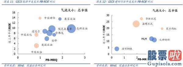 股票行情分析预测最准的人：再次维持多头思维