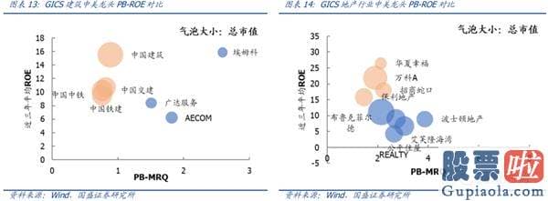 股票行情分析预测最准的人：再次维持多头思维