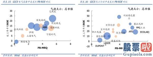 股票行情分析预测最准的人：再次维持多头思维