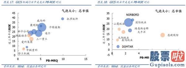 股票行情分析预测最准的人：再次维持多头思维