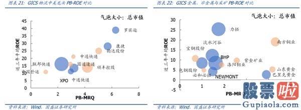 股票行情分析预测最准的人：再次维持多头思维