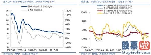 股票行情分析预测最准的人：再次维持多头思维