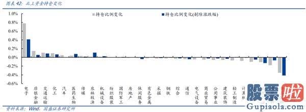 股票行情分析预测最准的人：再次维持多头思维