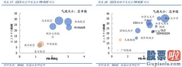 股市分析预测图怎么恢复_三重驱动 科技再起