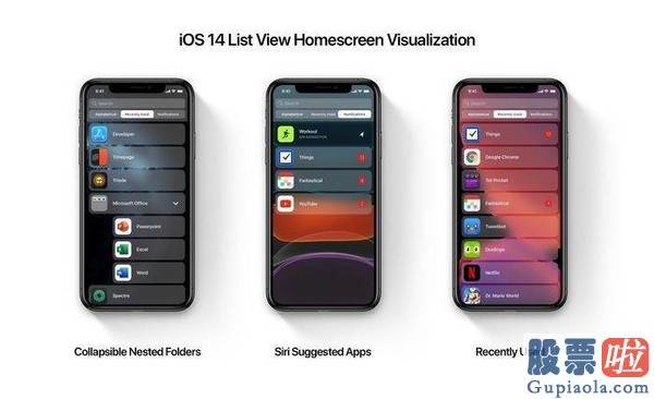 投资美团的A股_苹果WWDC 2020前瞻：3分钟熟悉你想了解的一切
