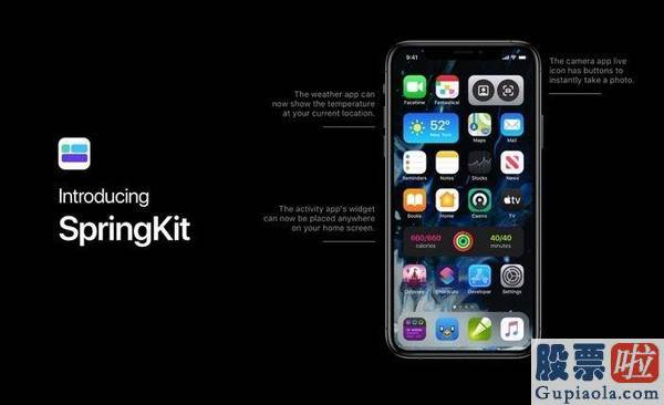 投资美团的A股_苹果WWDC 2020前瞻：3分钟熟悉你想了解的一切