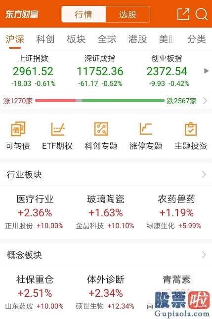 明天股市行情分析预测走势_三大砸盘元凶曝光！千亿大牛拿不出4个亿？